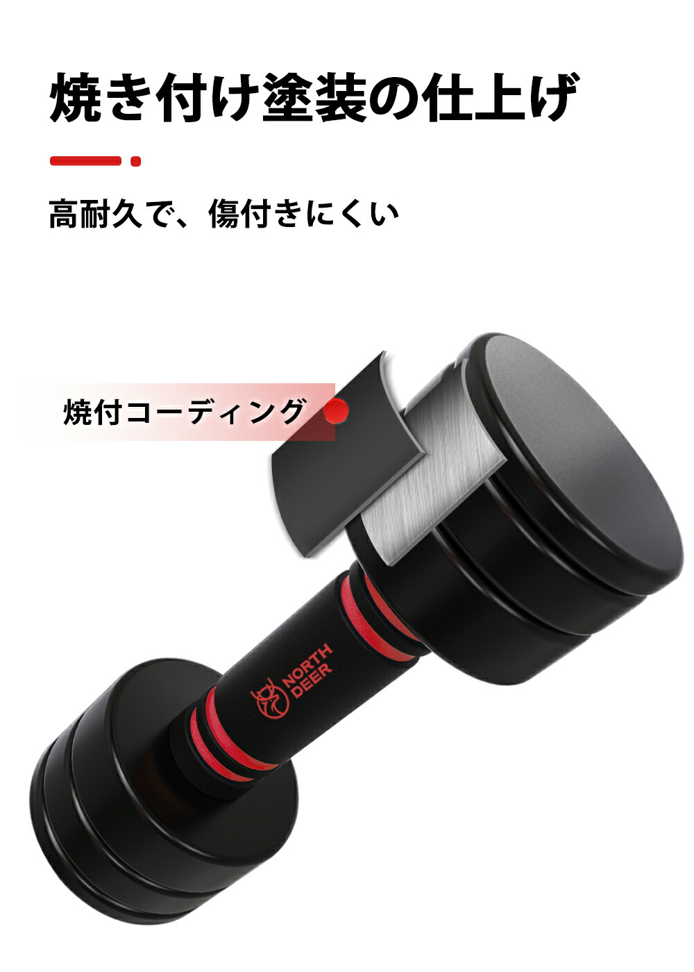 楽天市場】【P5倍】365日間保証 Northdeer 可変式ダンベル 10kg/7.5kg