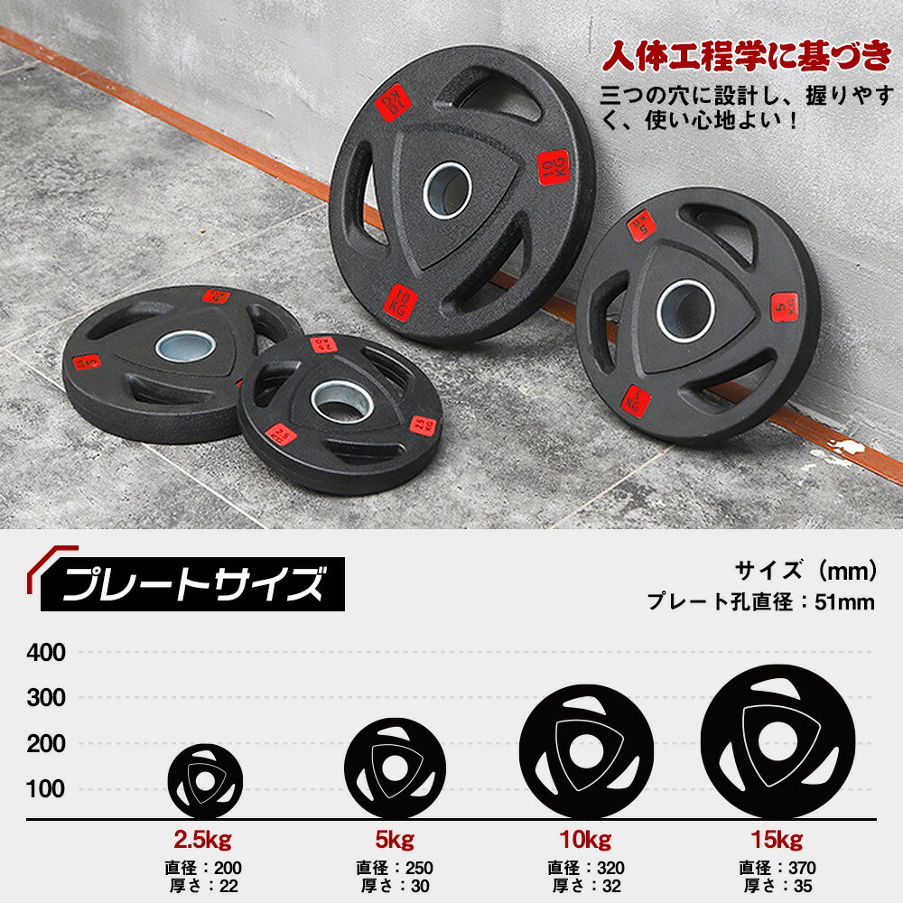 楽天市場】即納【総重量50KG バーベルセット】アイアンプレート+