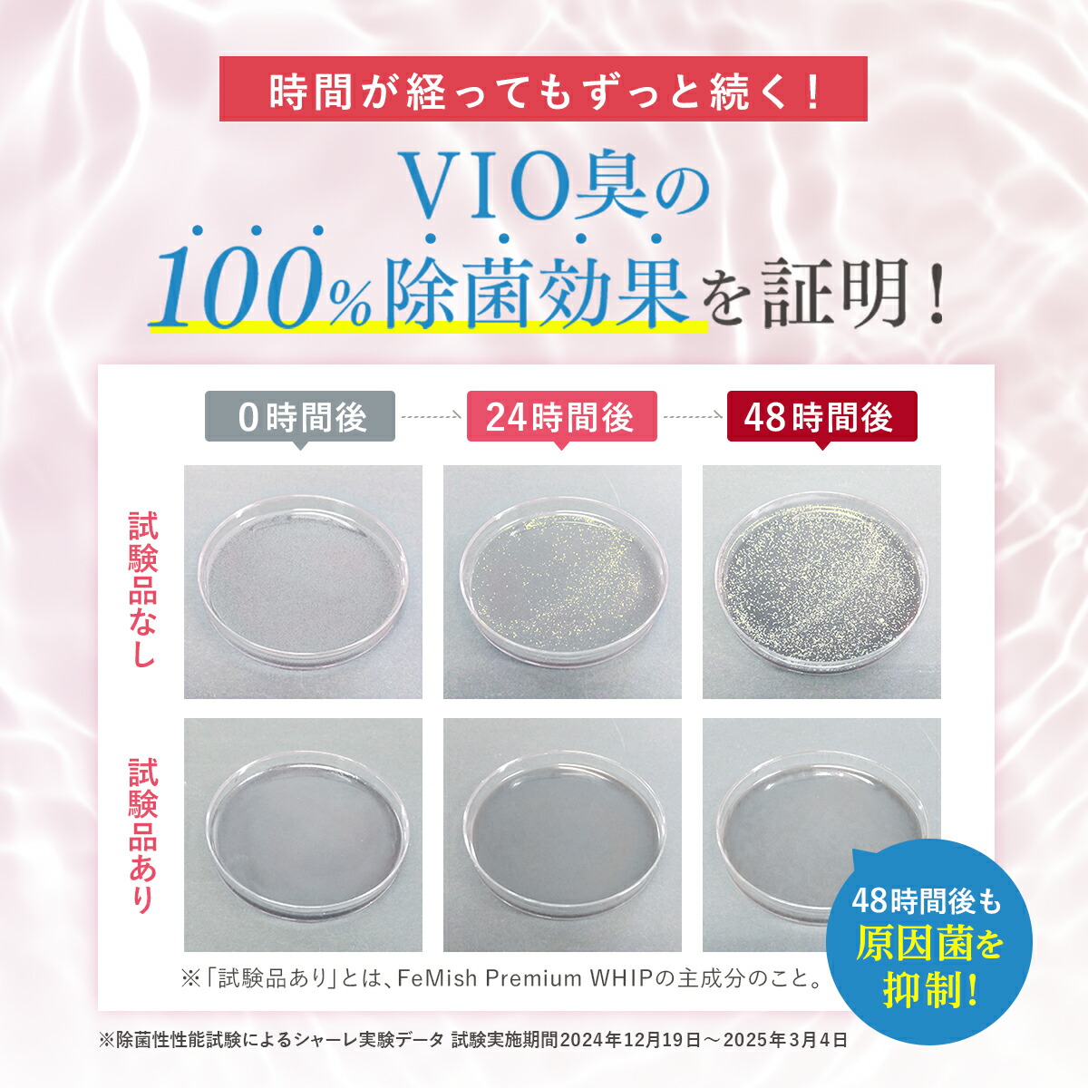 楽天市場】cellnote. FeMish Premium WHIP 選べる3種の香り (アロマ