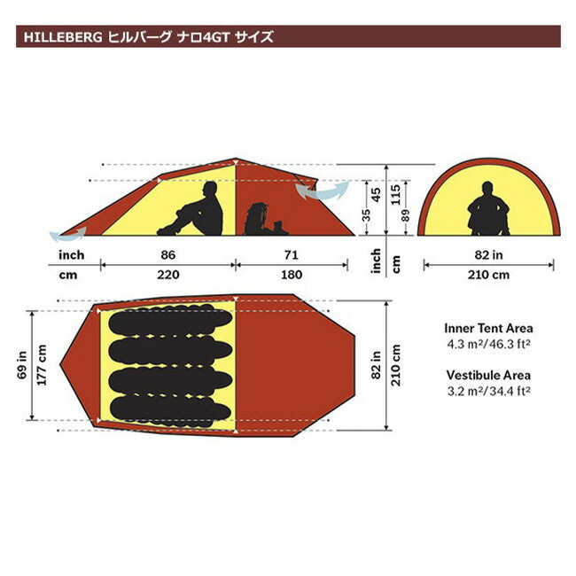 楽天市場】ヒルバーグ ナロ4GT HILLEBERG NALLO 4GT 12770023 テント 4