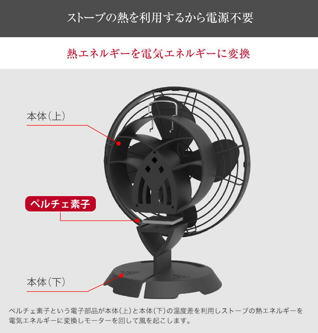 楽天市場】アラジン ストーブファン Aladdin BF-FAN02 ストーブ ファン