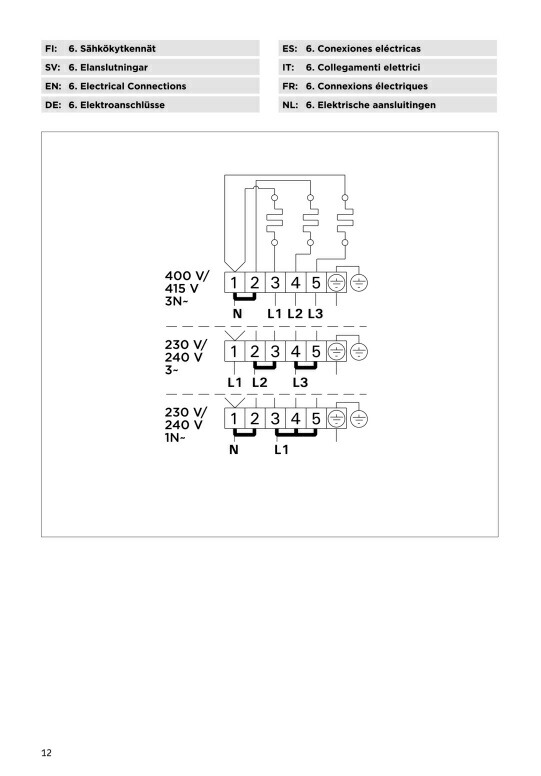 楽天市場】HARVIA ハルビア サウナ SPIRIT60 SP60XW SAUNA STOVE