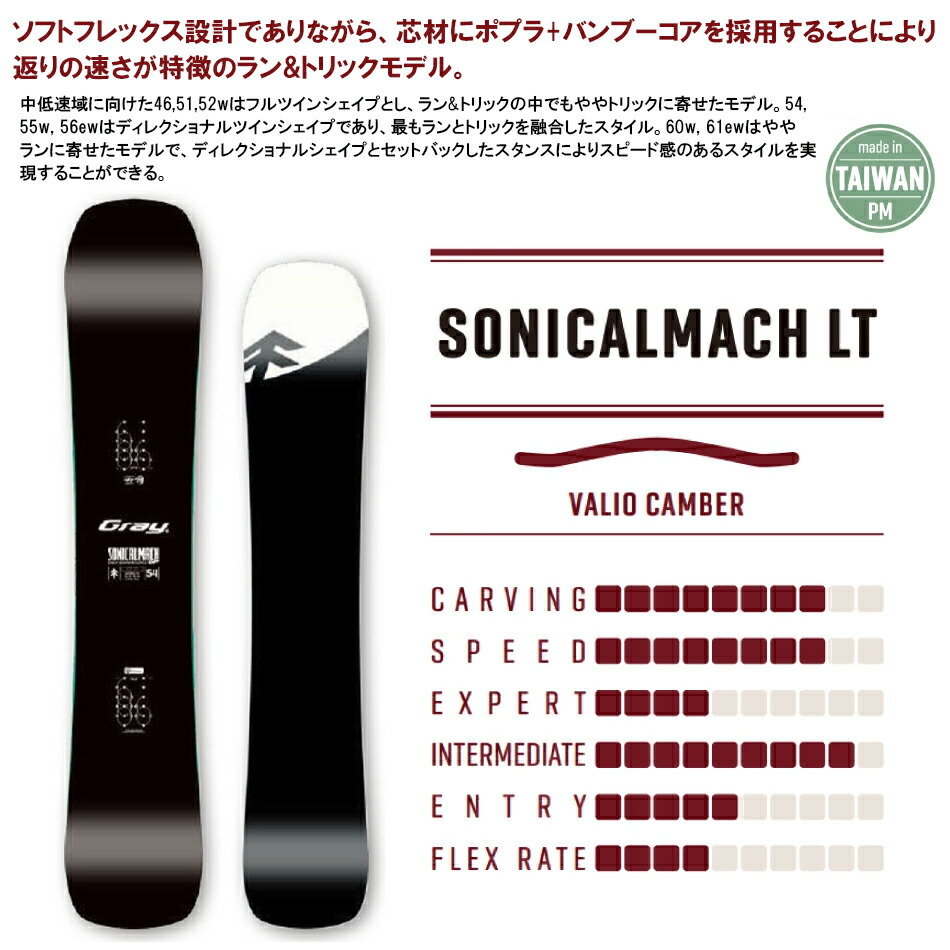 楽天市場】26-27 GRAY SONICALMACH LT グレイ ソニカルマッハ ライト