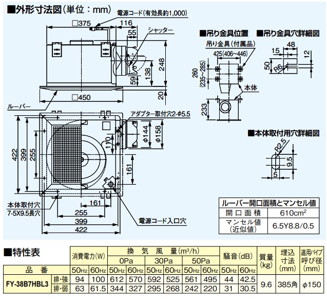 楽天市場】パナソニック 換気扇 FY-38B7HBL3 天井埋込形換気扇 BL認定