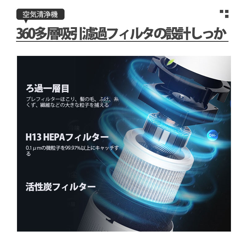 楽天市場】【スーパーSALE限定！2950円！】 空気清浄機 花粉 小型 15畳