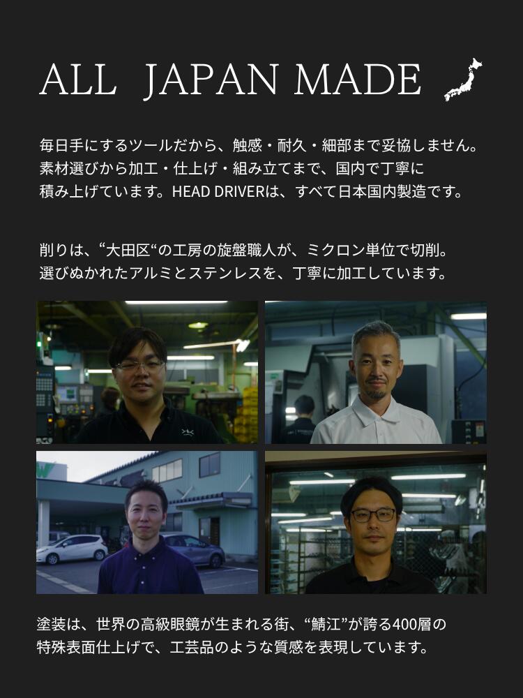 楽天市場】【COREFIT公式】COREFIT HEAD DRIVER（ヘッドドライバー