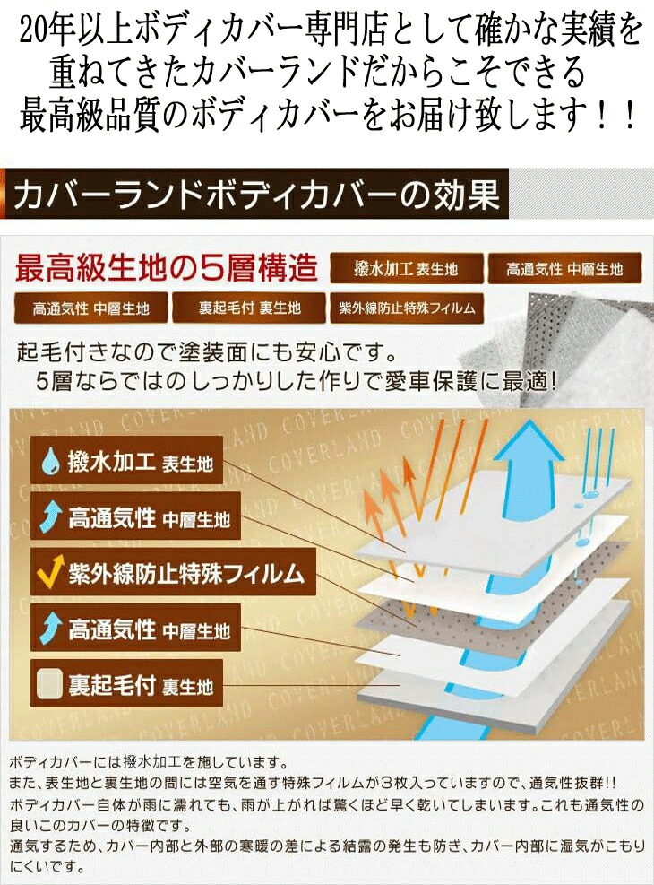 楽天市場】ホンダ シビック (1995年9月〜2000年8月)対応用 5層構造