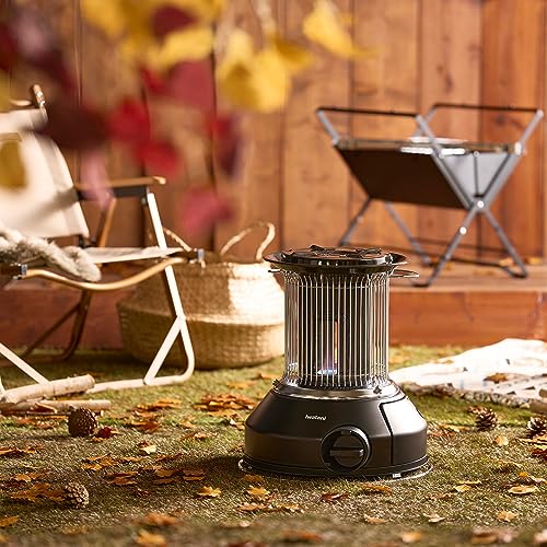 楽天市場】Iwatani イワタニ カセット ガス ストーブ マル暖 やかん