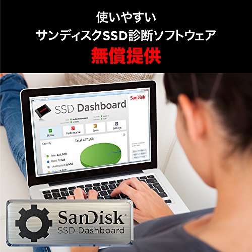 楽天市場】SanDisk サンディスク 内蔵 SSD Ultra 3D 1TB 2.5インチ