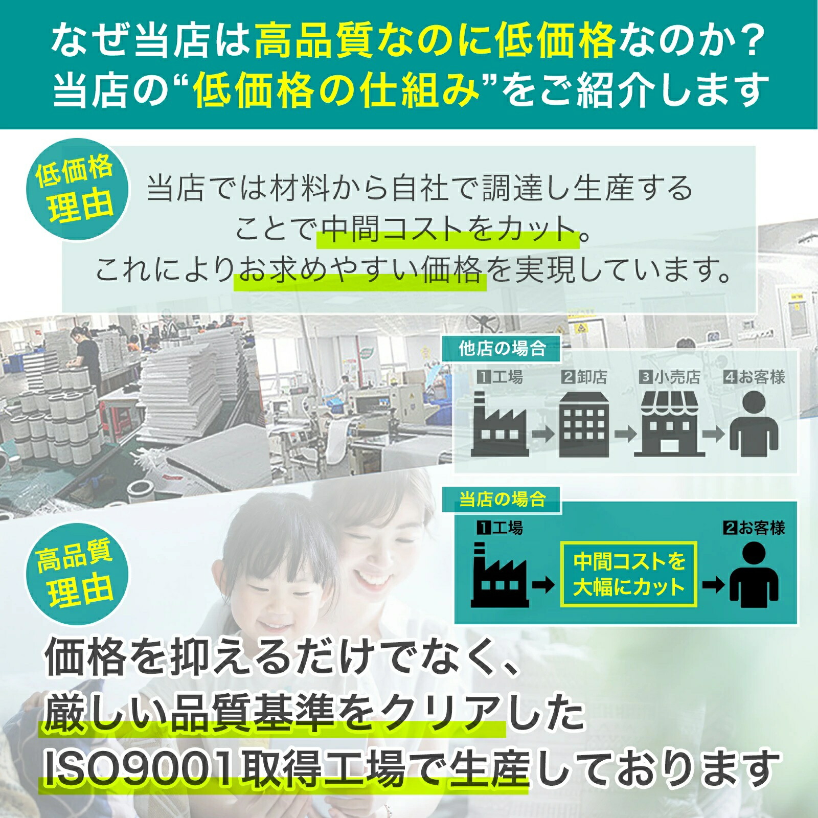 楽天市場】FZ-P60SF ( 280-337-0083 ) FZ-R60SF ( 280-337-0102