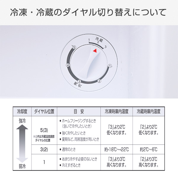楽天市場】冷凍庫 家庭用 31L 冷蔵切替機能付き 右開き 直冷式 小型