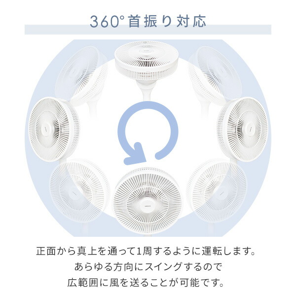楽天市場】扇風機 dcモーター 360度首振りリビング扇風機 フルリモコン
