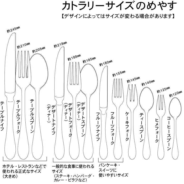 米軍使用 カラトリー ナイフ・フォーク・スプーン 未開封 箱入り各10本