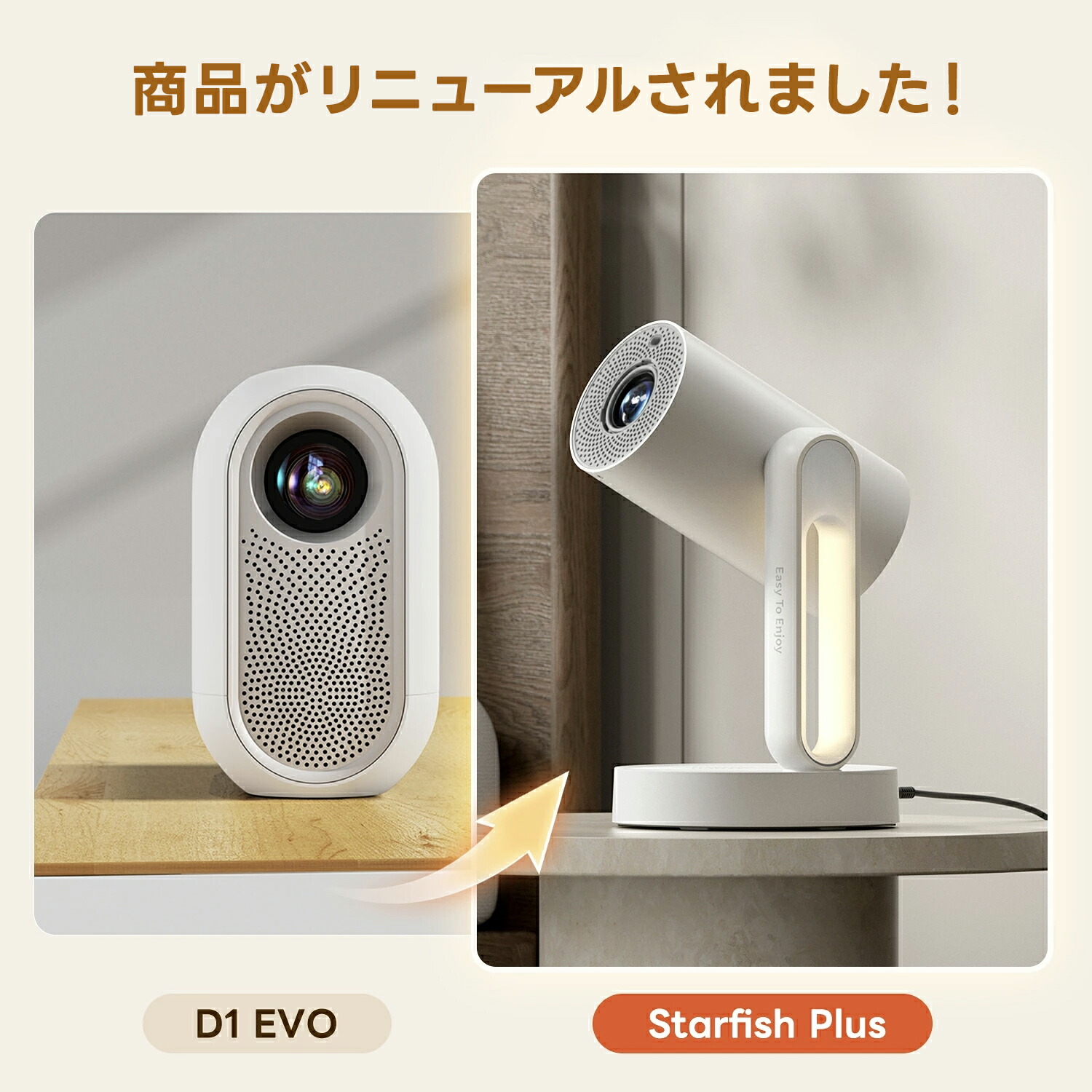 楽天市場】【2月限定!8,000円クーポン】ETOE プロジェクター 最新