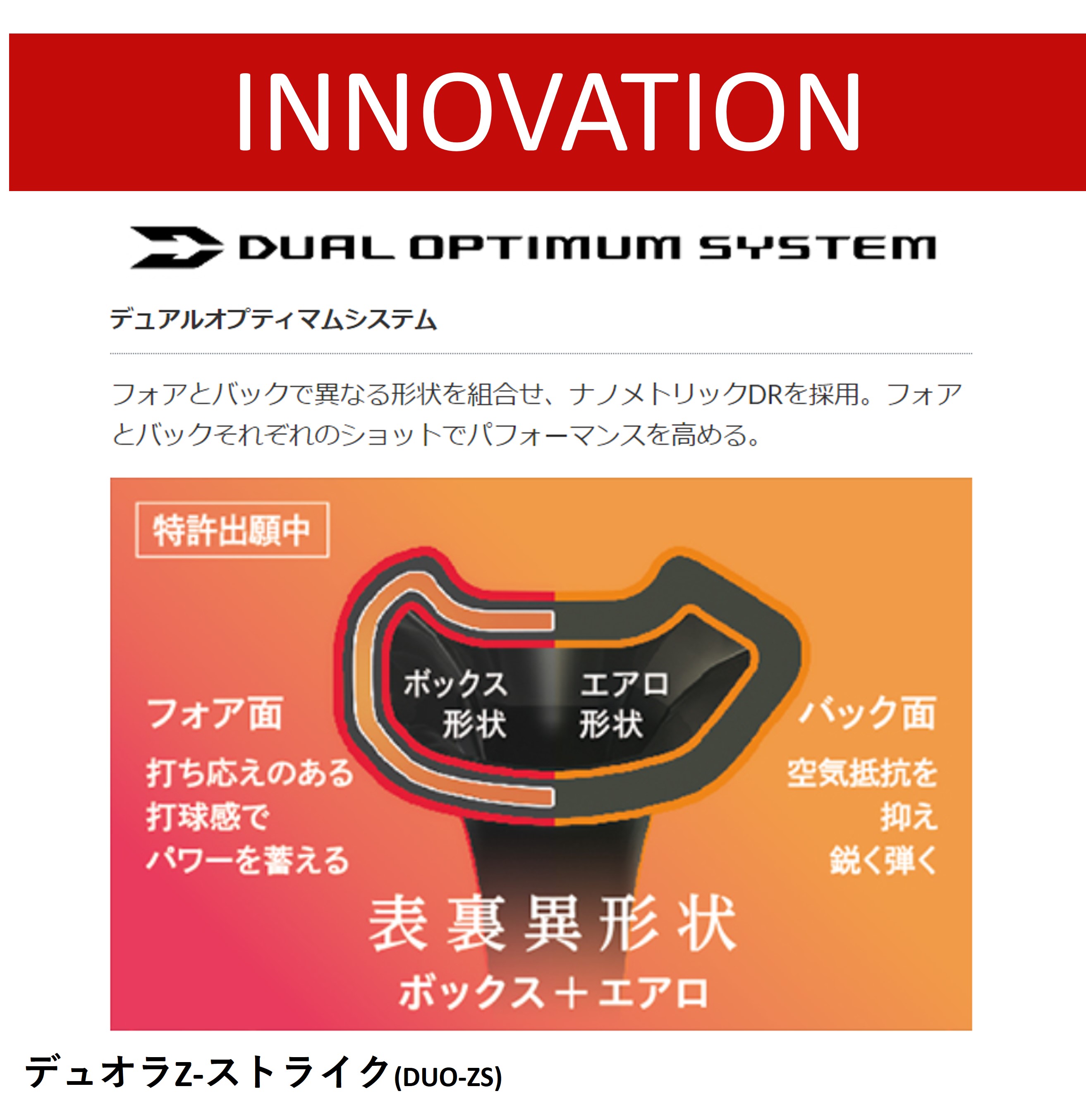 楽天市場】【LINE追加で5%OFFクーポン配布中】【フレームのみ】YONEX