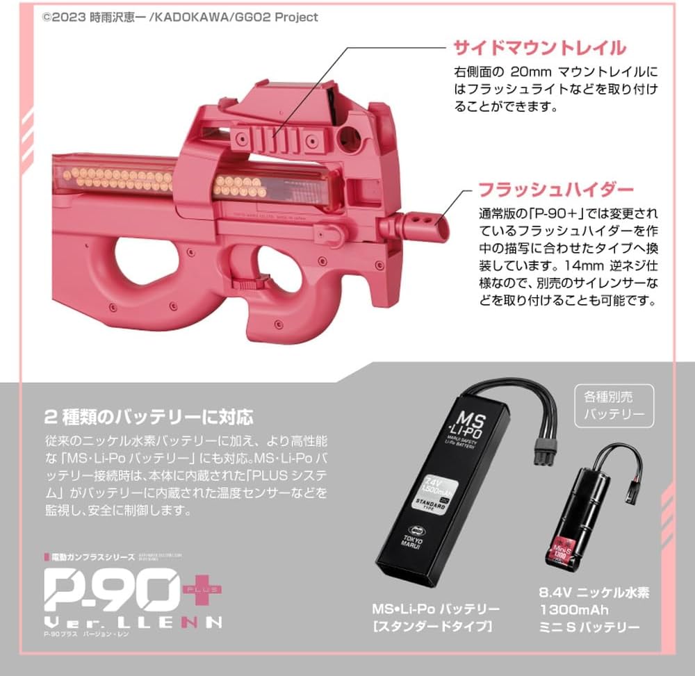 東京マルイP90レン(未開封)+販促ポスター額付+FMA P90リアスイベル P