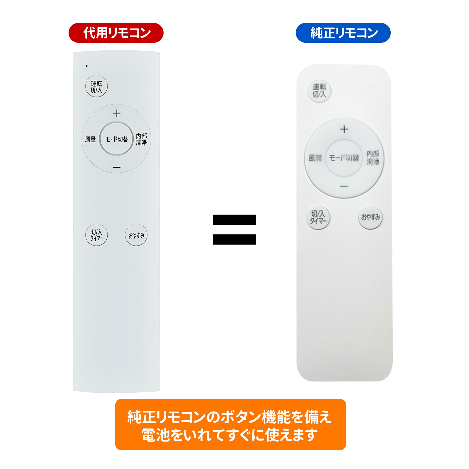 IPP-2224S」の人気商品一覧 | 安い商品を通販サイトから探す - 価格.com