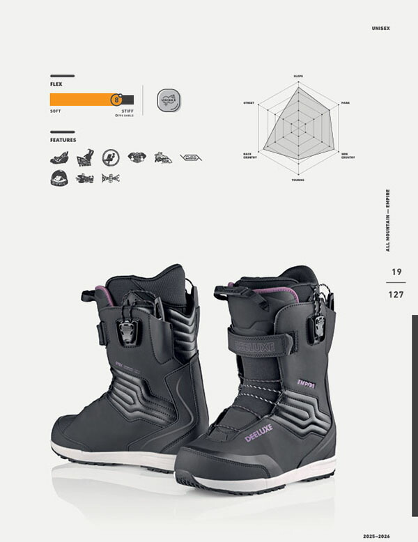 EMPIRE スノーボードブーツ グレー DEELUXE（ディーラックス