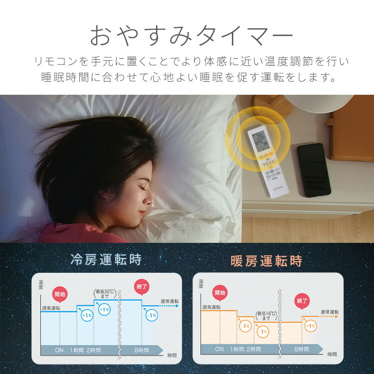 楽天市場】[400円OFFクーポン/くらしにプラス] エアコン 14畳 2025年