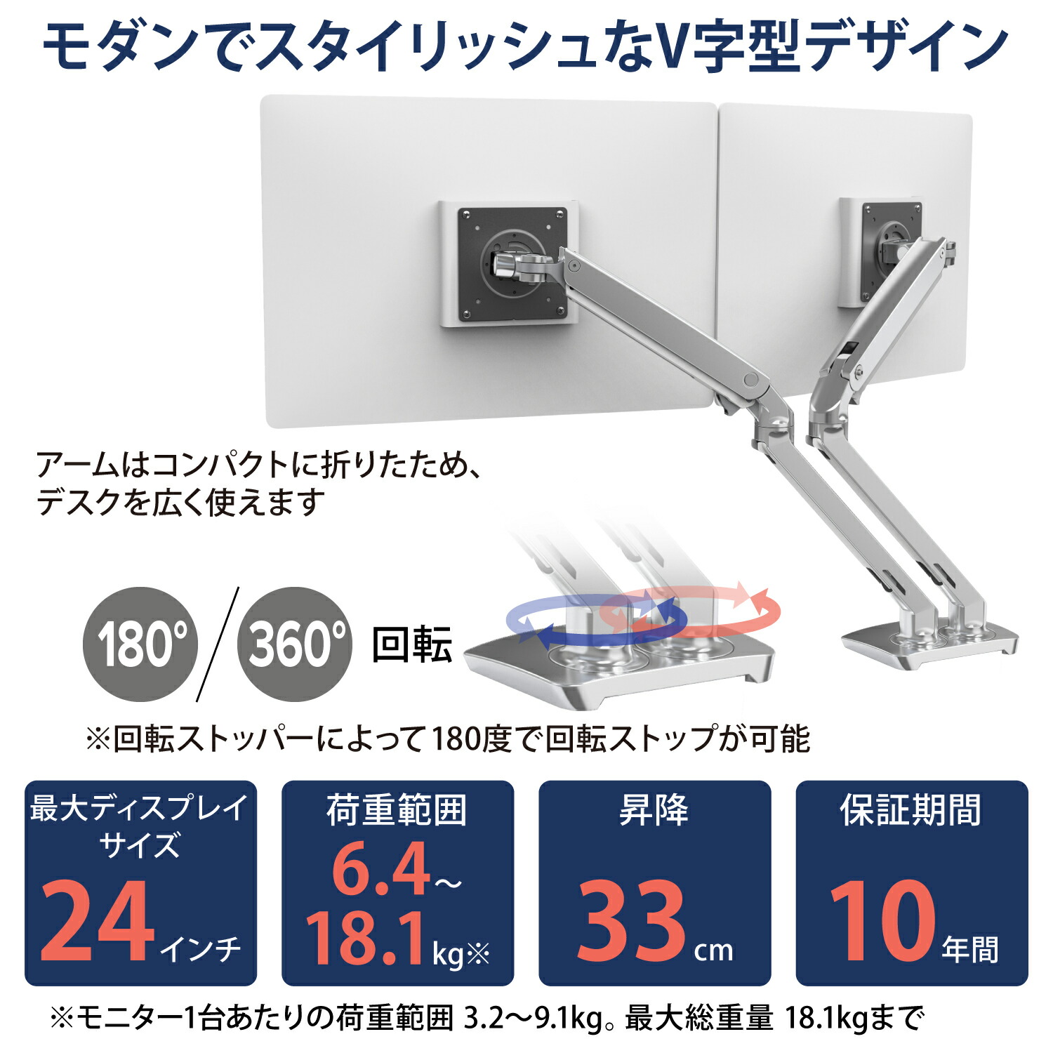 楽天市場】【モニターアーム】エルゴトロン MXV デスクデュアル