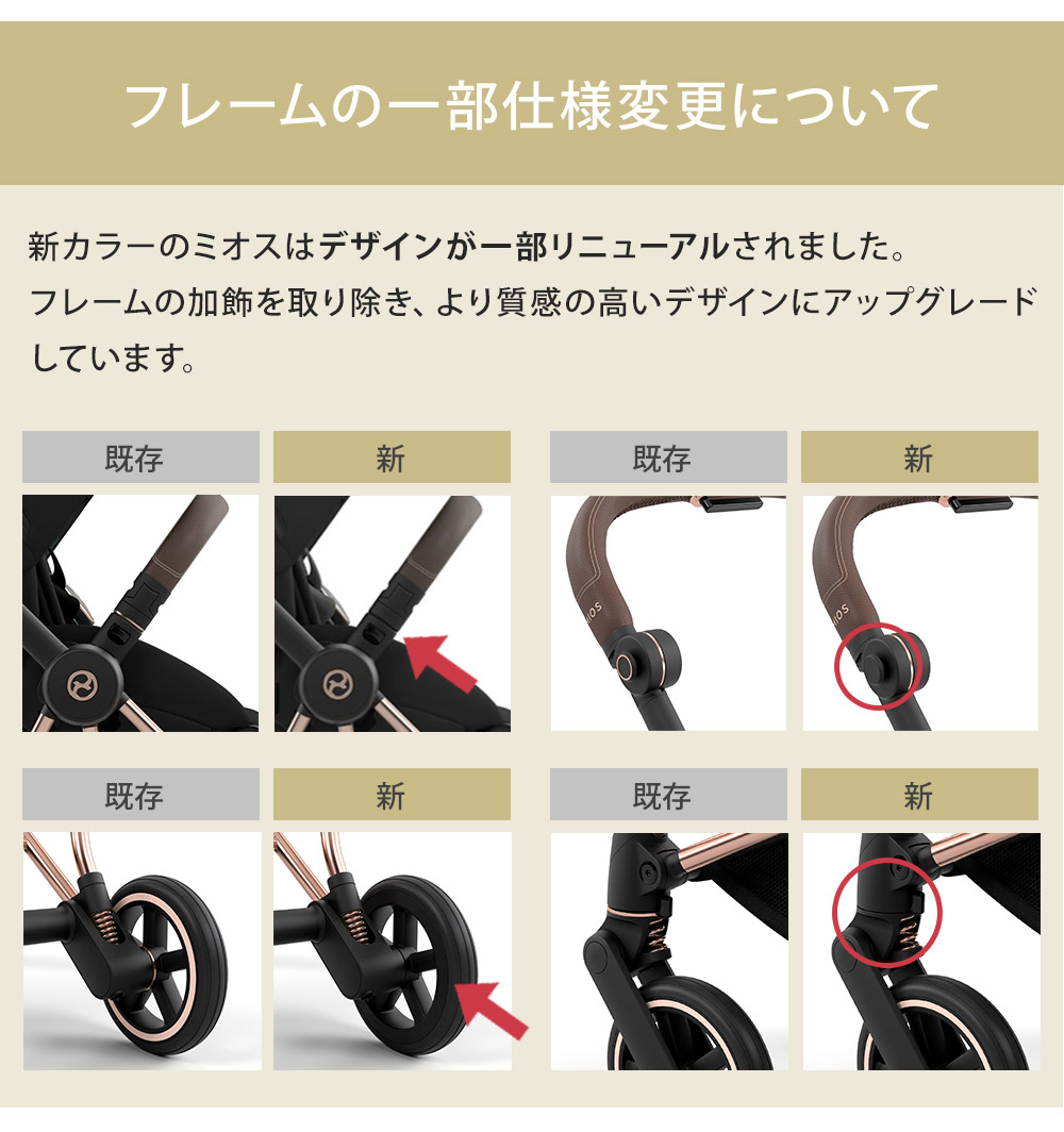 楽天市場】サイベックス ミオス JP3 ローズ ゴールド フレーム フル