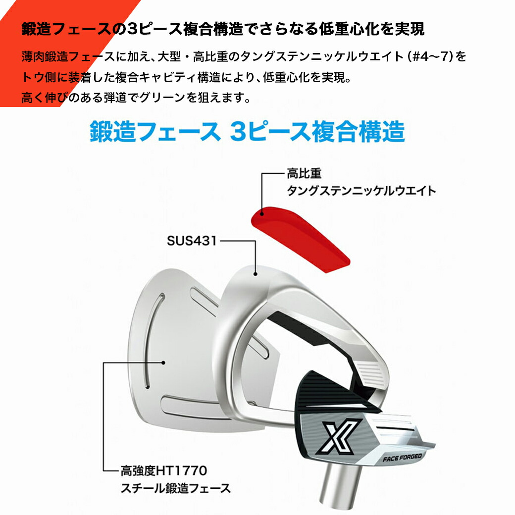 楽天市場】【ふるさと納税】ゼクシオ エックス アイアン 5本セット
