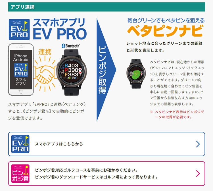 楽天市場】日本正規品 EAGLE VISION イーグルビジョンACE PRO EV-337