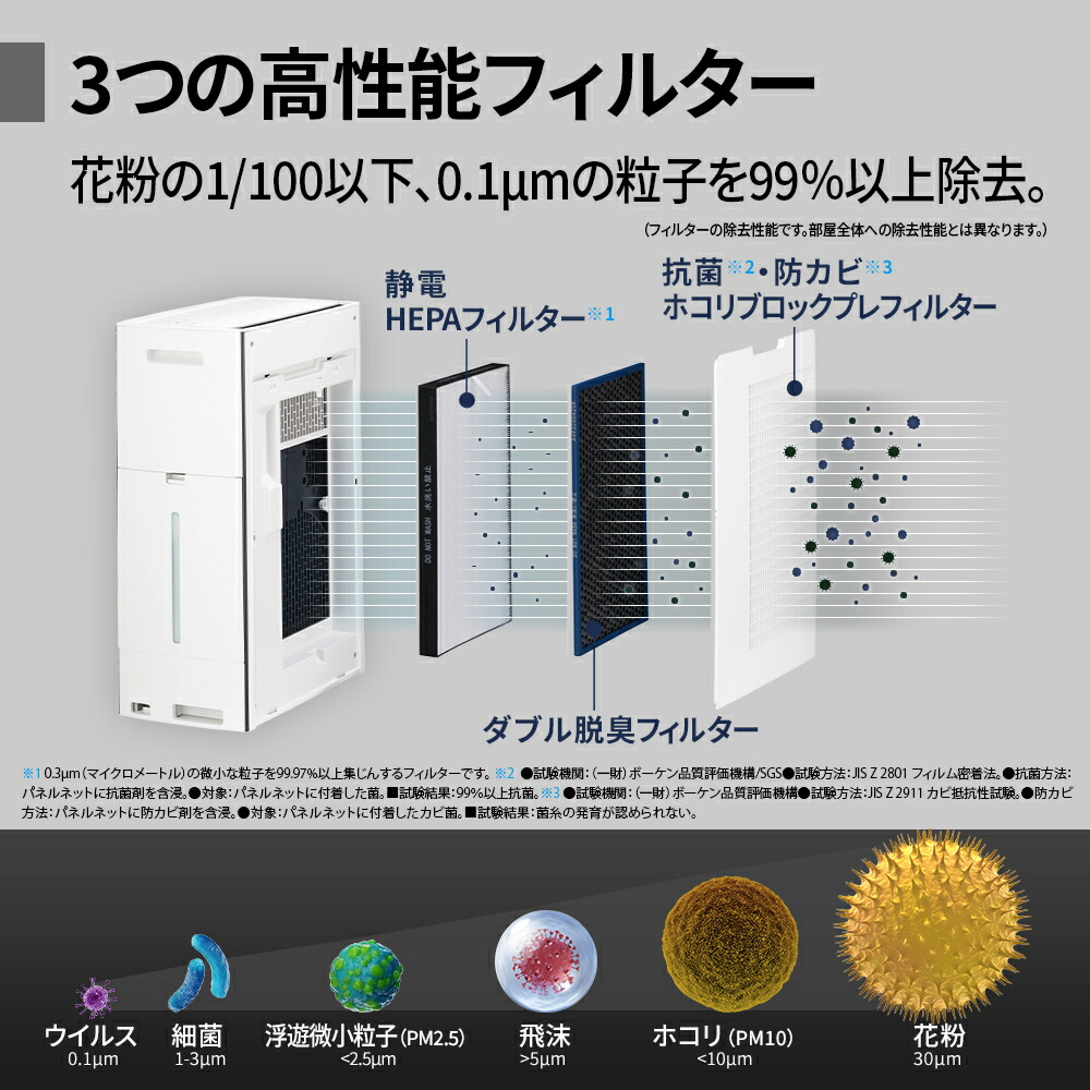 楽天市場】【ふるさと納税】J157 SHARP 加湿空気清浄機 KI-UX70