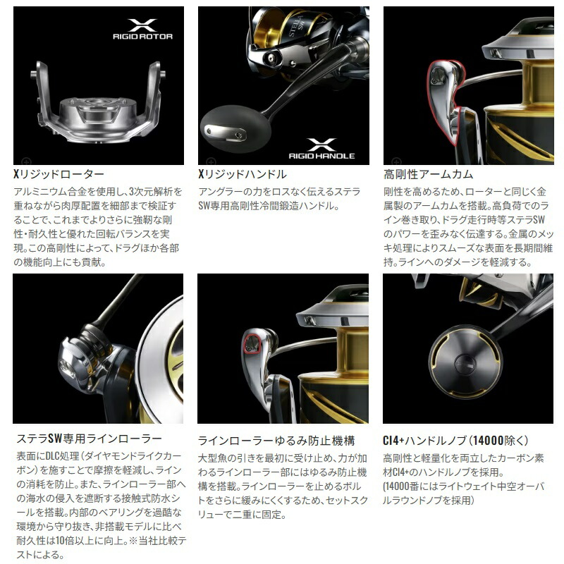 楽天市場】シマノ 25ステラSW 8000PG / ジギング スピニング リール