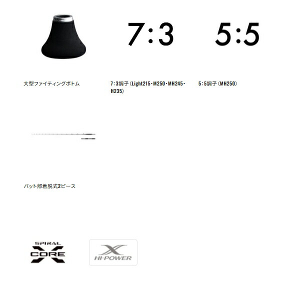 楽天市場】（23年8月新商品） シマノ 23 バンディット 落し込み MH245