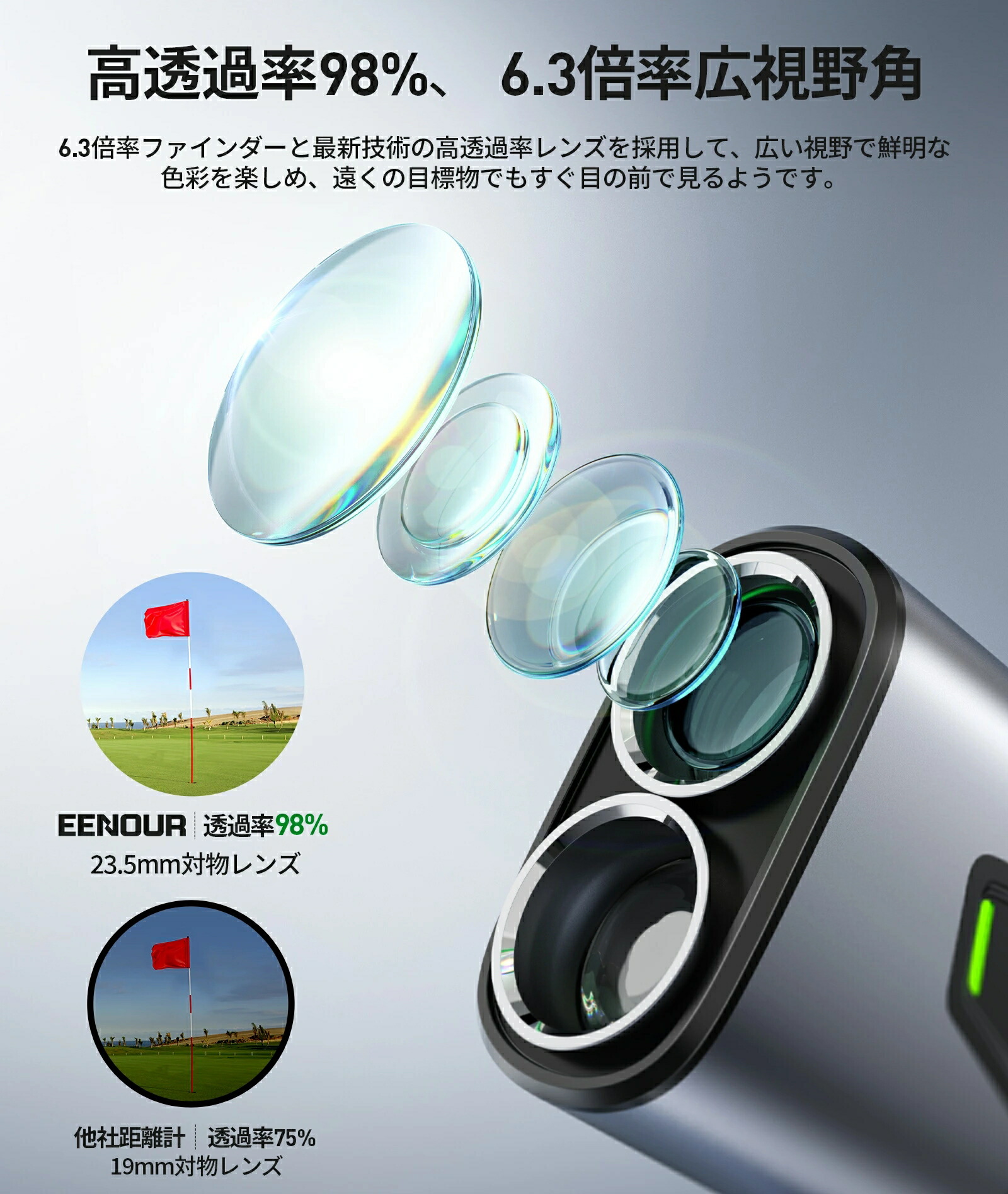 楽天市場】EENOUR ゴルフ 距離計 レーザー 距離計 ゴルフ距離計測器 3