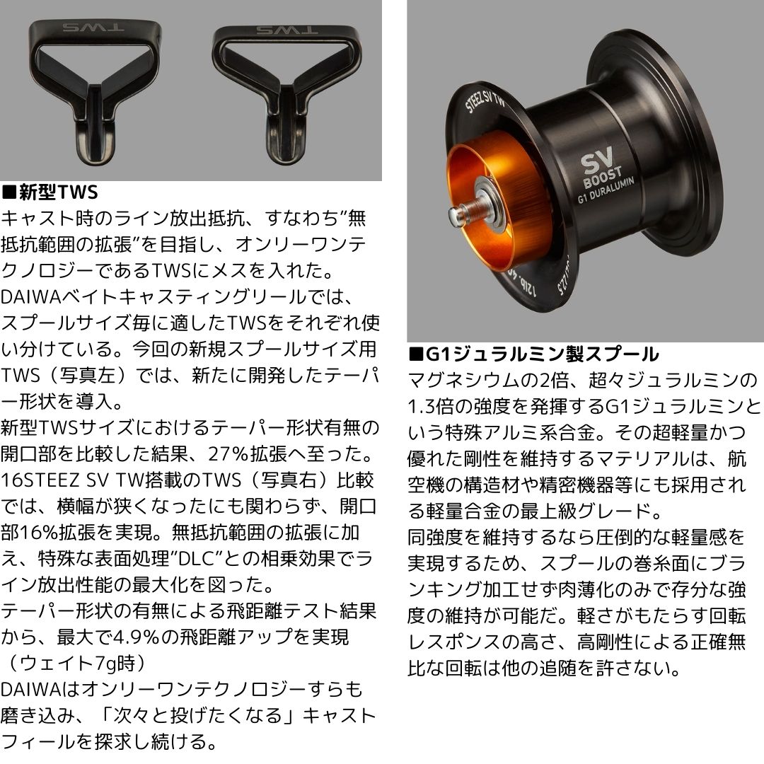 楽天市場】ダイワ 24 スティーズ SV TW 100XHL : フィッシングマックス