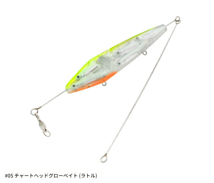 楽天市場】リトルジャック(LITTLE JACK) パニッキングサバイバー