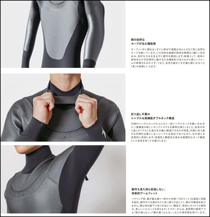 楽天市場】[カスタムオーダー] 2025 BREAKER OUT ウェットスーツ