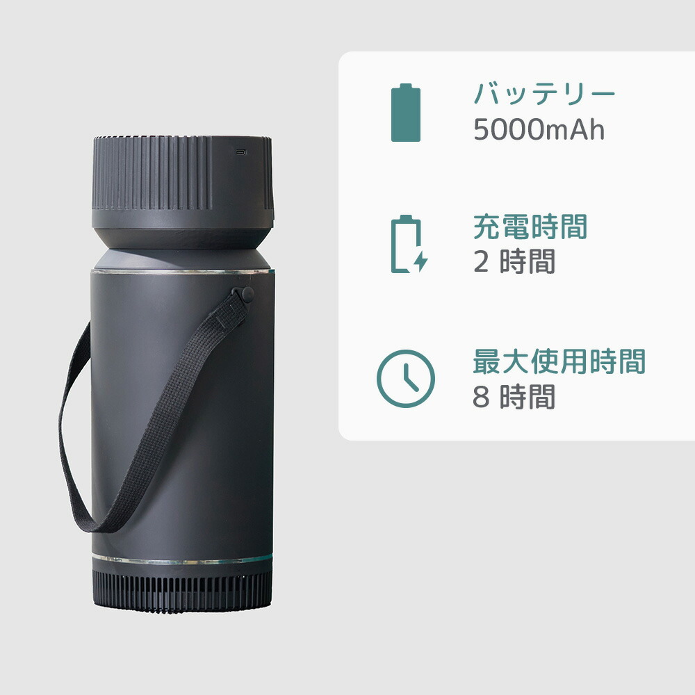 楽天市場】[スーパーSALE50％OFF]2025 最新版 ドライクーラー Ver.3