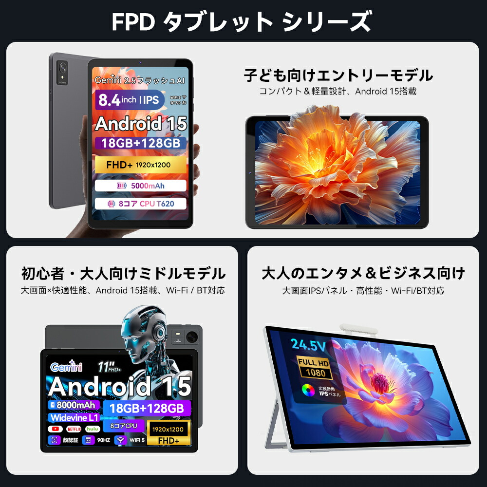 楽天市場】FPD タブレット モバイルモニター 8.4インチ Android 15