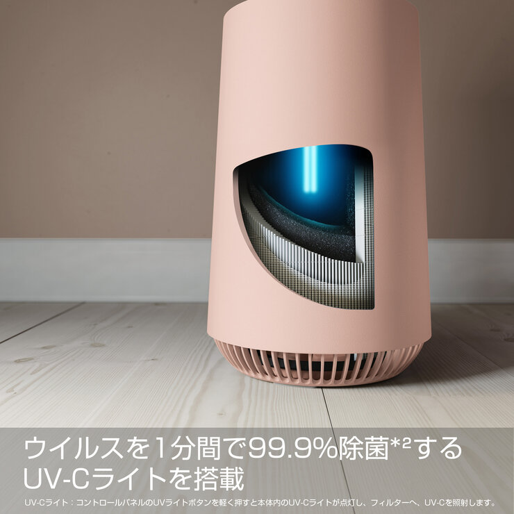 楽天市場】エレクトロラックス 空気清浄機 Flow A3 UV FA31-203
