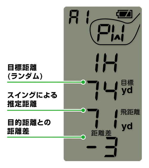 楽天市場】【24日20時開始!最大7,000円引きクーポン！】ユピテル GST-8