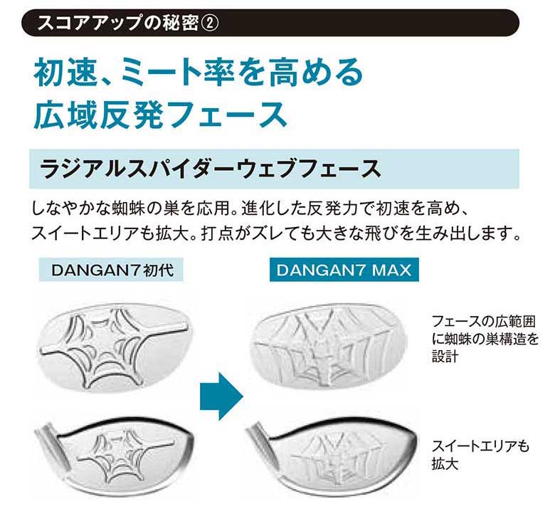 楽天市場】[DANGAN7ボールプレゼント]マルマン ゴルフ DANGAN7 MAX