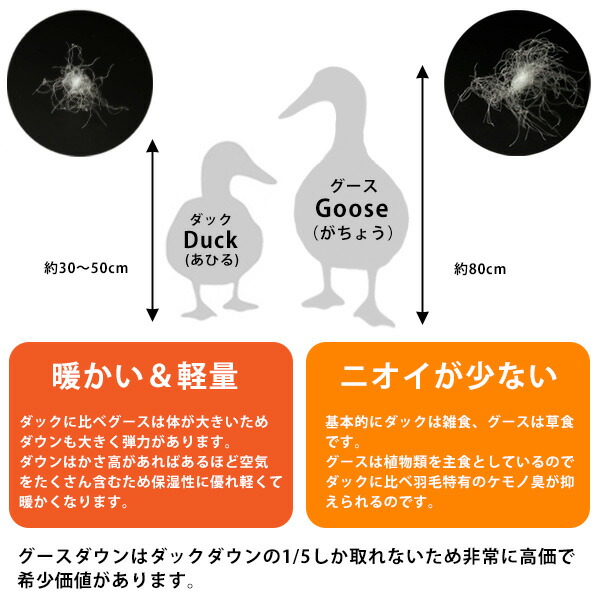 楽天市場】羽毛布団 寝袋 シュラフ 封筒型 冬用 ダウンシュラフ 2way