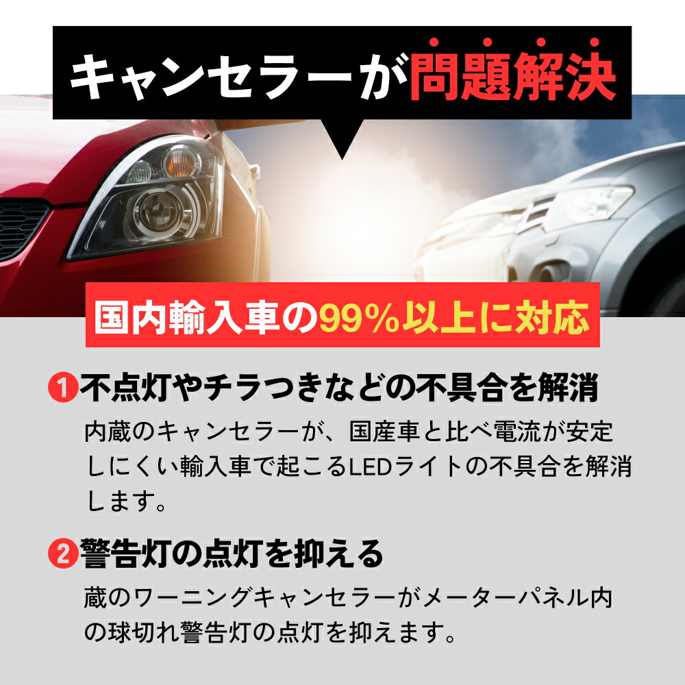 楽天市場】HID屋 LEDヘッドライト D1S/D3S 6500k 爆光 ホワイト 35W 2