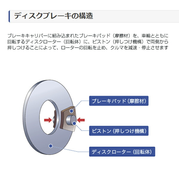 楽天市場】【送料無料】 曙 アケボノ LBX MAYH15 ブレーキパッド AN