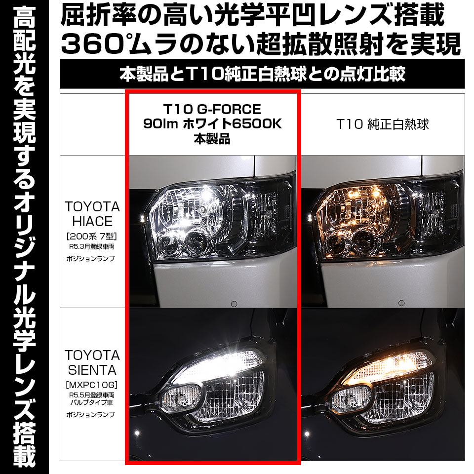 楽天市場】【車幅灯】トヨタ ハイエース 200系 5型 LEDヘッドライト