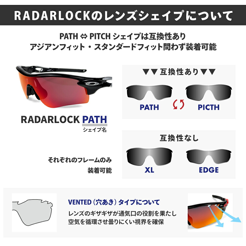 楽天市場】オークリー RADARLOCK PATH SUNGLASS フレームのみ アジアン