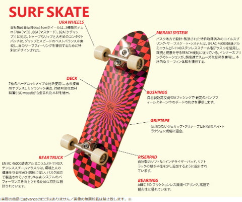 楽天市場】[ YOW SURFSKATE GROM SERIES @40000] ヤウ サーフスケート