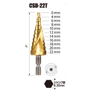 ウイニングボアー社ステップドリル39ゴールド色のみ1点