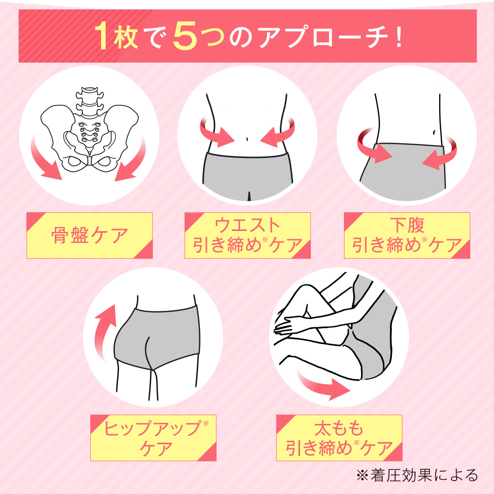 楽天市場】公式マジカルシェリー ガードル ハイウエスト 骨盤スパッツ