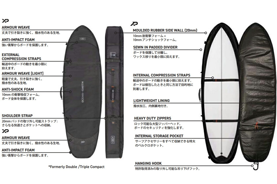 楽天市場】OCEAN&EARTH HYPA FISH/SHORT TRAVEL COVER WHEEL 3 BOARD
