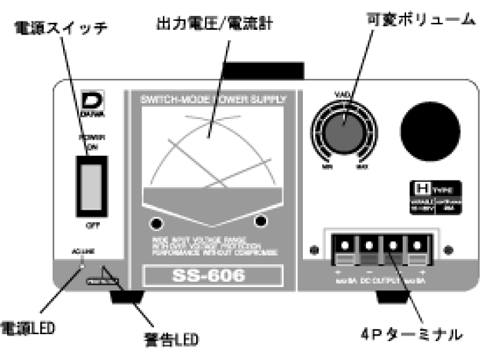 楽天市場】安定化電源 直流 (10V-30V) ダイワインダストリー SS-606H