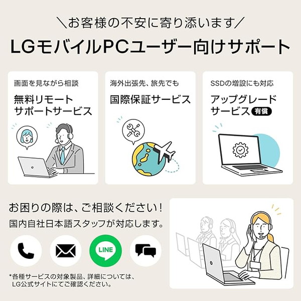 楽天市場】ノートパソコン LG gram 14Z90RU-GA54J アプライド